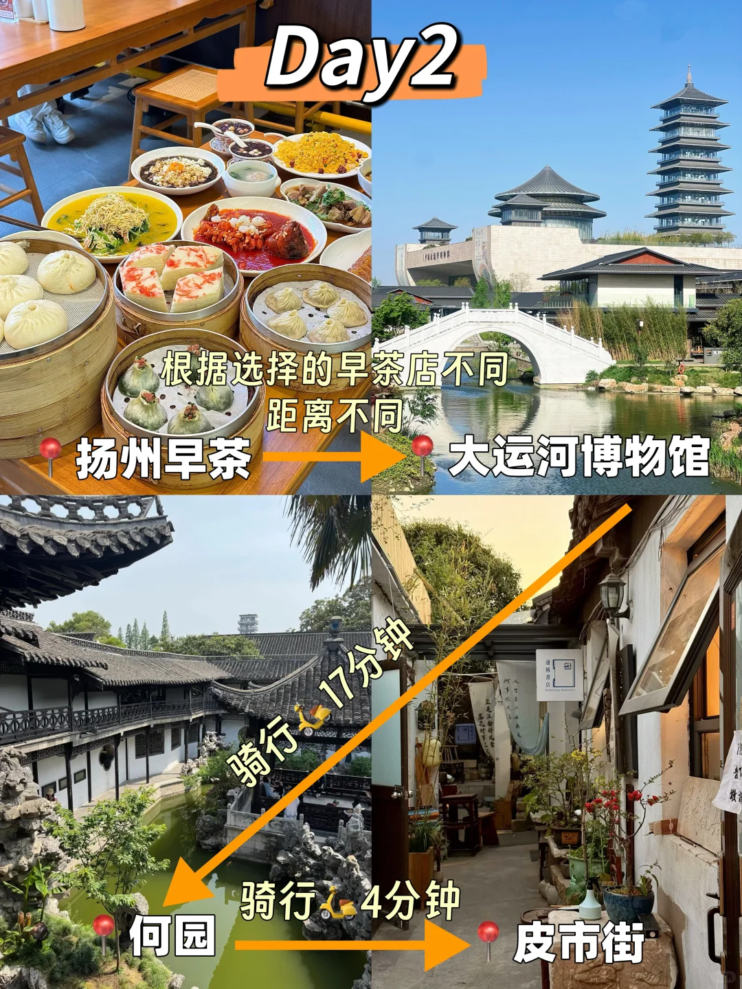 扬州📍两天一夜，不走回头路保姆级逛吃攻略