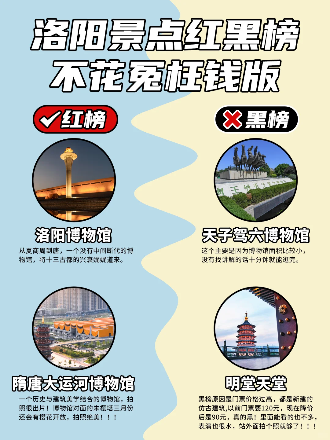 洛阳景点红黑榜｜不花冤枉钱版✌🏻