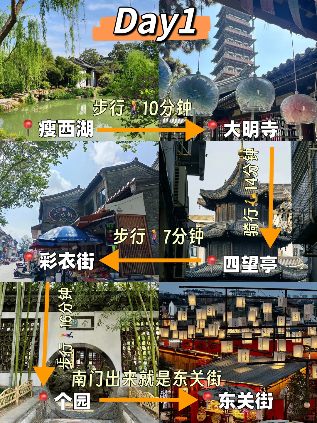 扬州📍两天一夜，不走回头路保姆级逛吃攻略