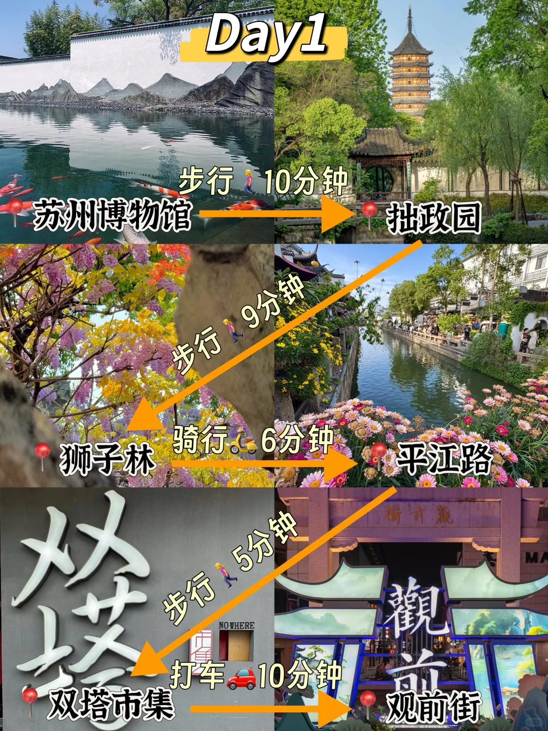 苏州📍两天一晚，不绕路版保姆级逛吃攻略‼️