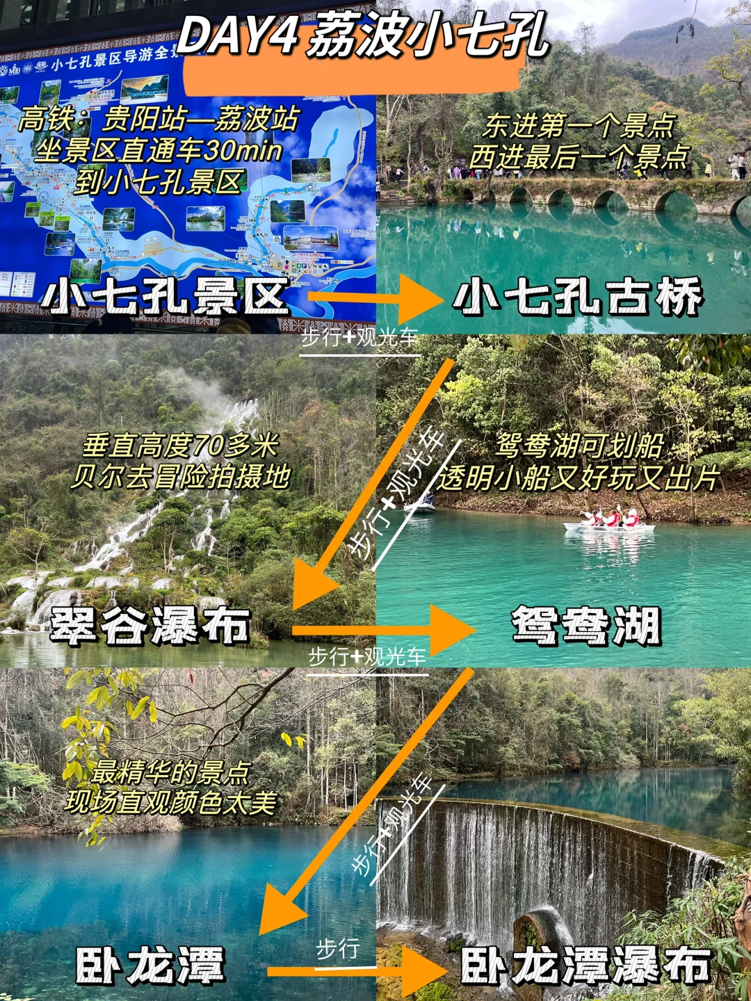 贵州四天超全攻略|吃喝玩拍保姆级行程安排