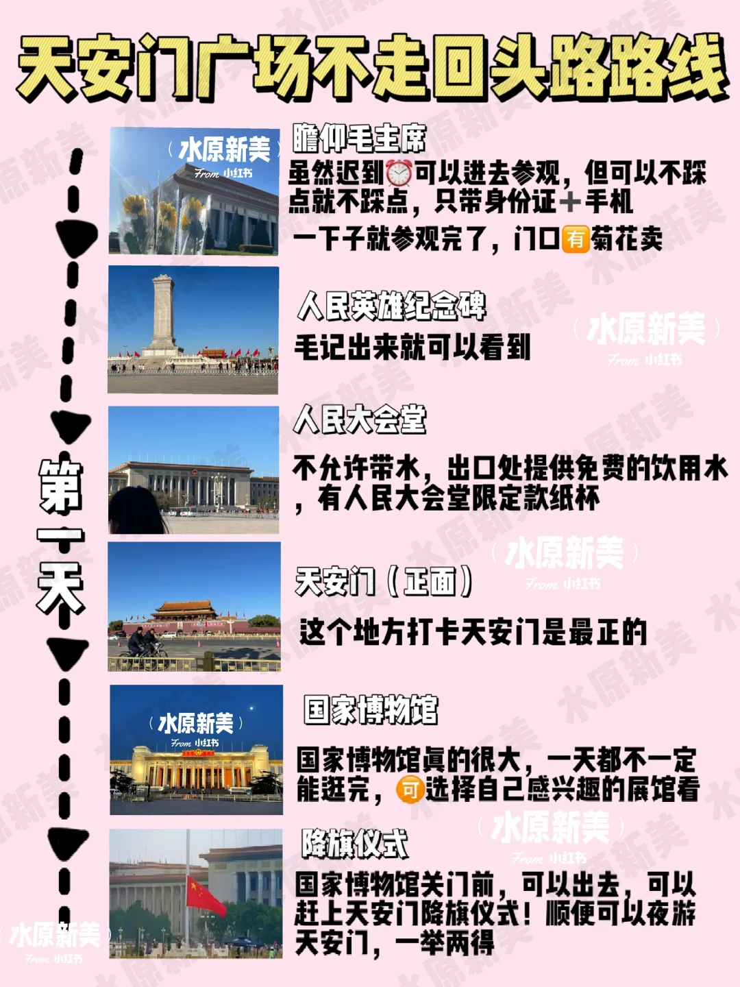 天安门广场不走回头路❓天安门广场路线