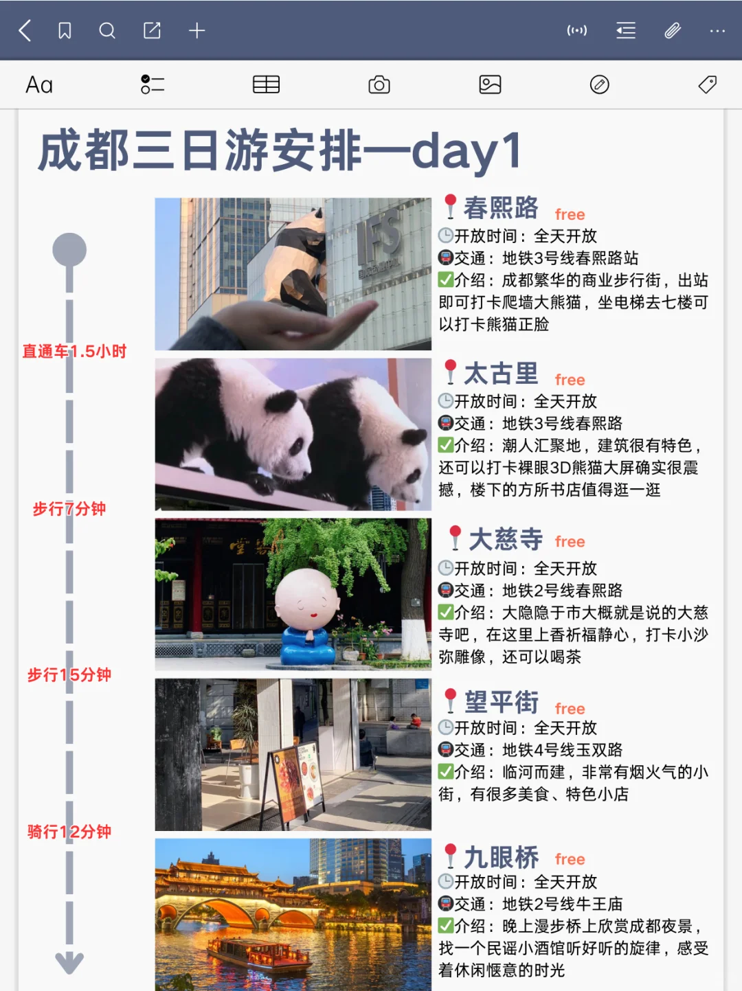 📍7.13成都刚回，总结一下自己的真实感受