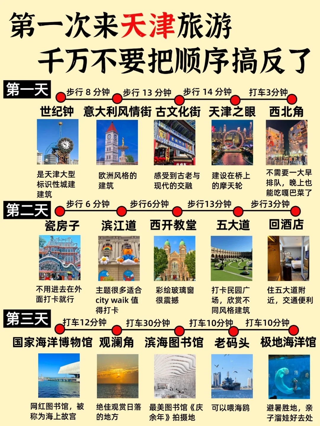 天津3天2夜旅游攻略🔥懒人版citywalk路线