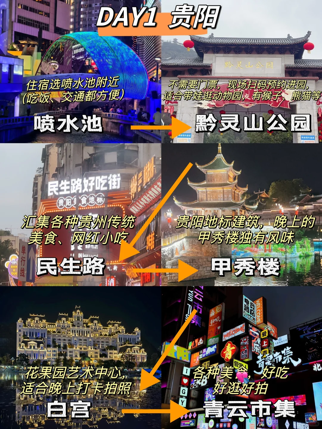 贵州四天超全攻略|吃喝玩拍保姆级行程安排