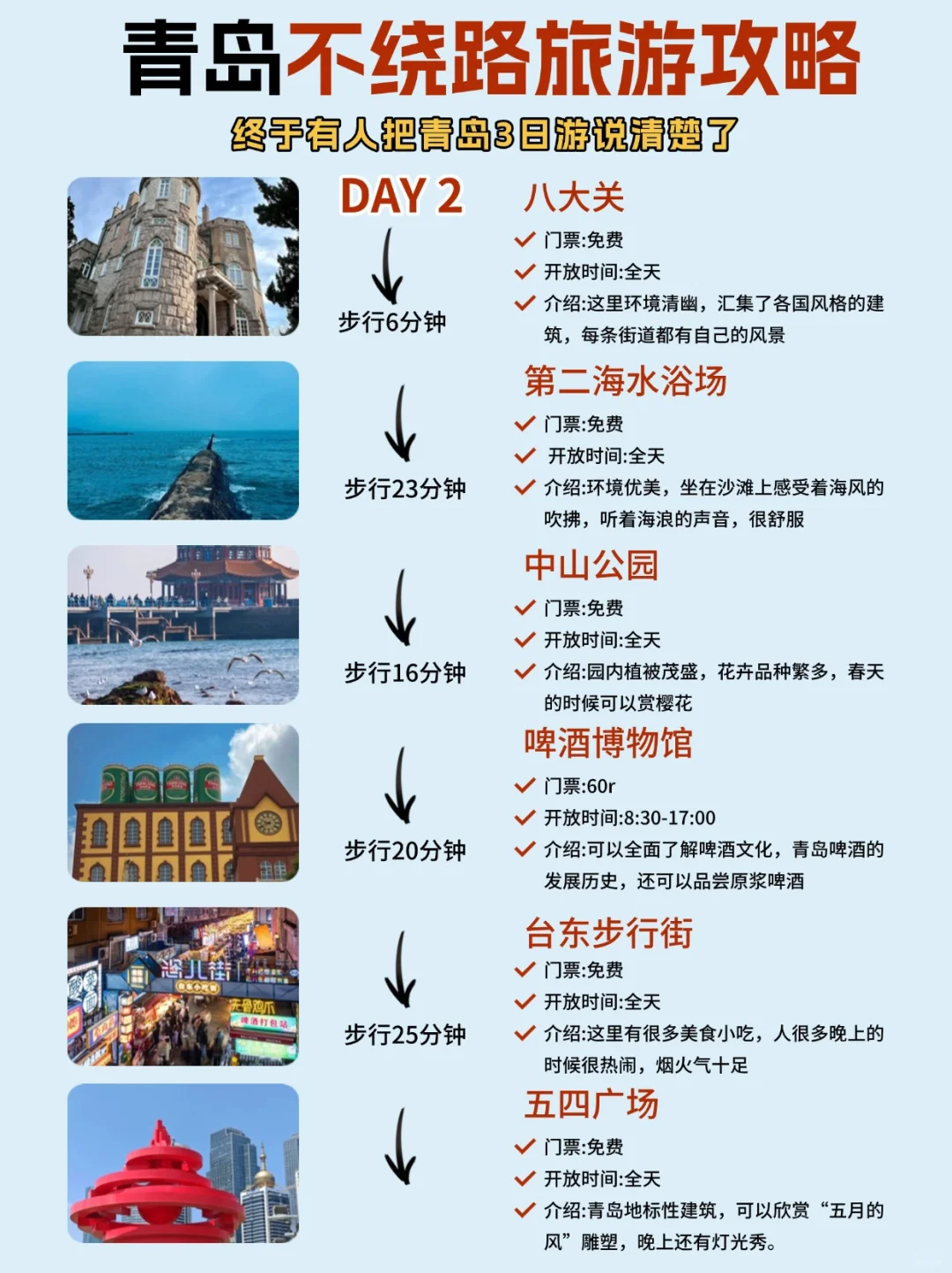 青岛三天两夜旅游超全攻略