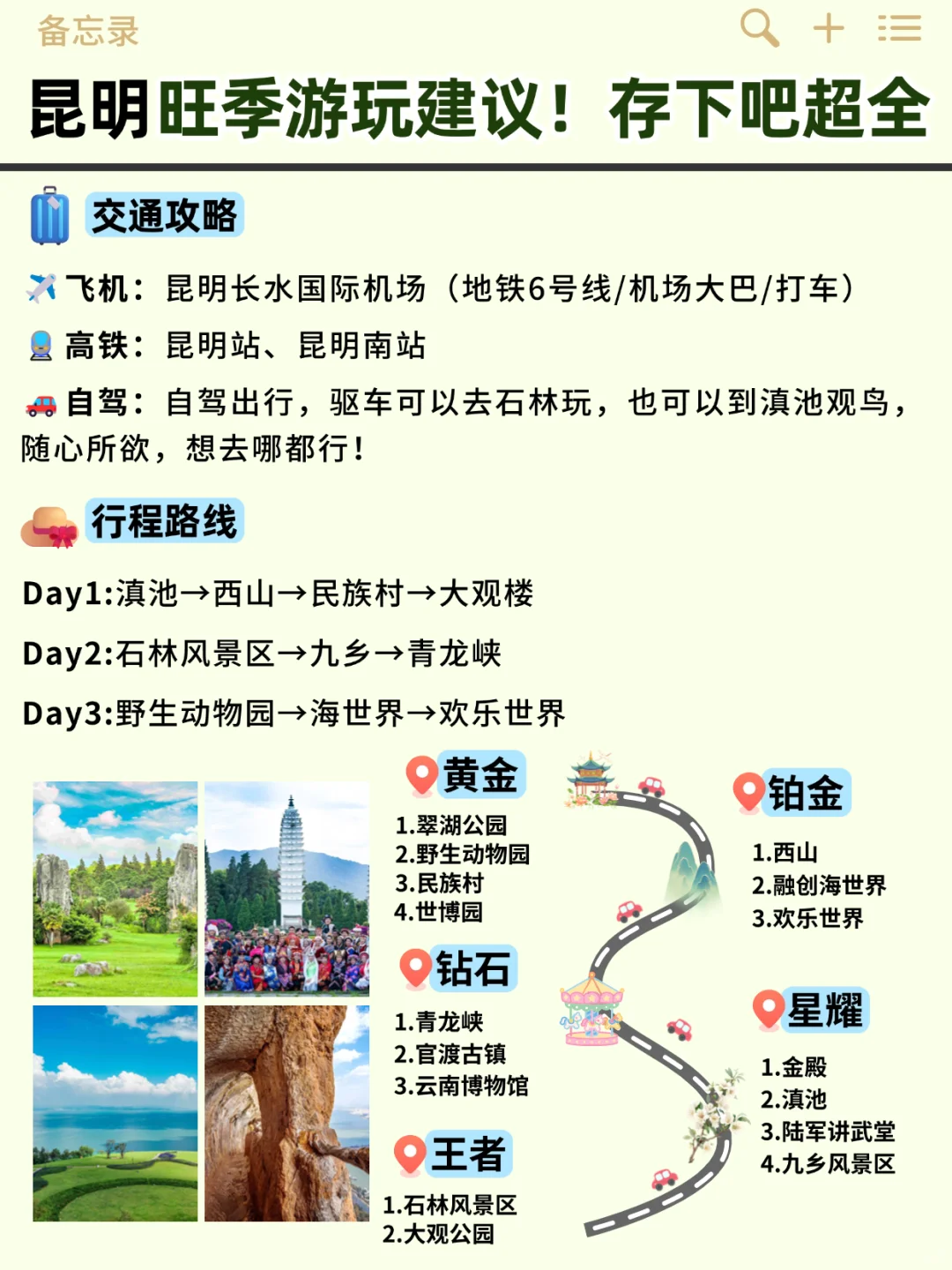 昆明旅游攻略！必打卡景点+住宿指南