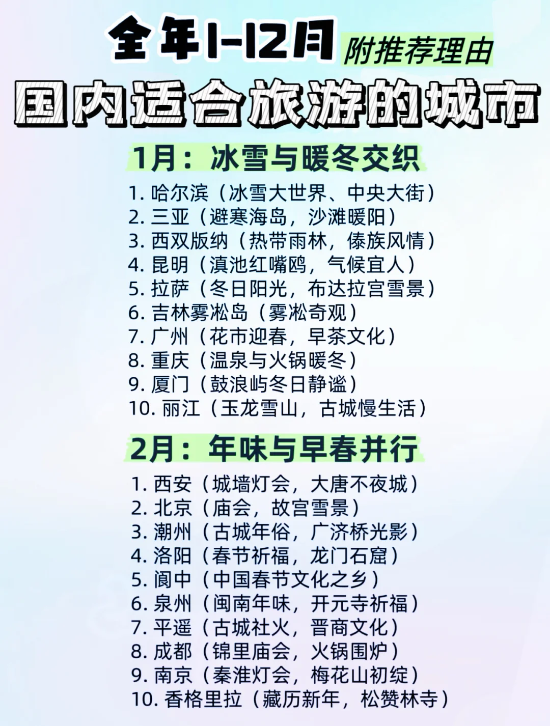 【2025】全年1-12🈷️适合去的旅游地，超全篇🔥