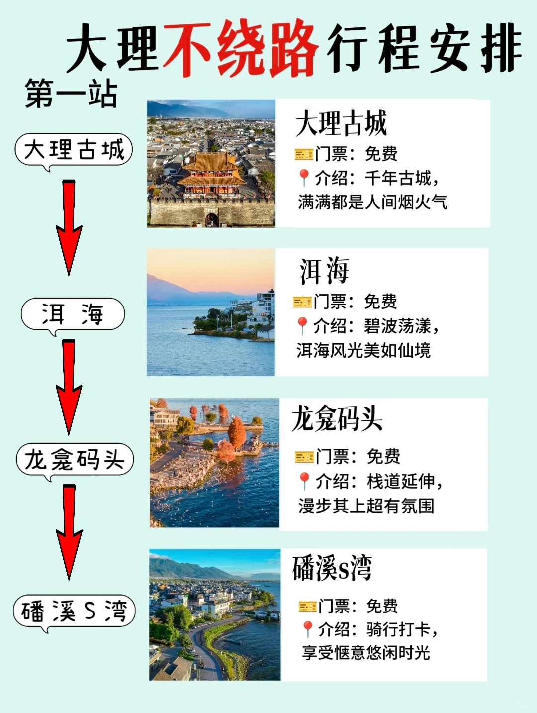 本人熬夜整理了一份很实用的大理旅游攻略