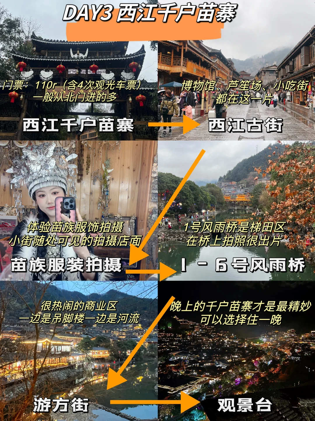 贵州四天超全攻略|吃喝玩拍保姆级行程安排