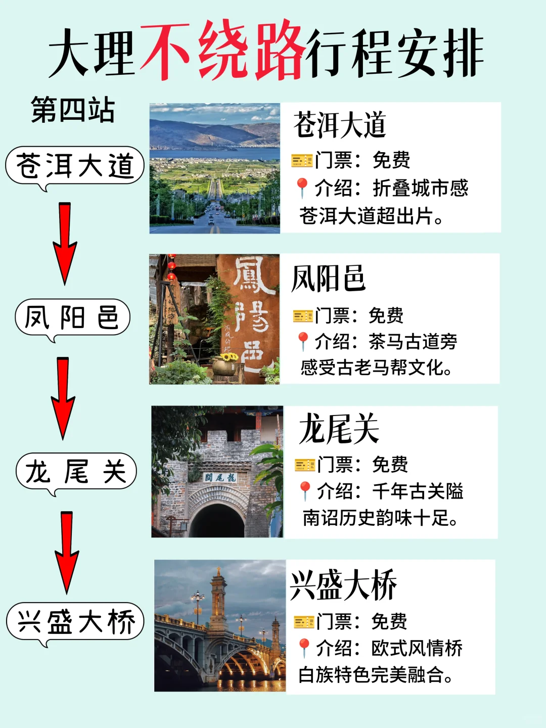 本人熬夜整理了一份很实用的大理旅游攻略