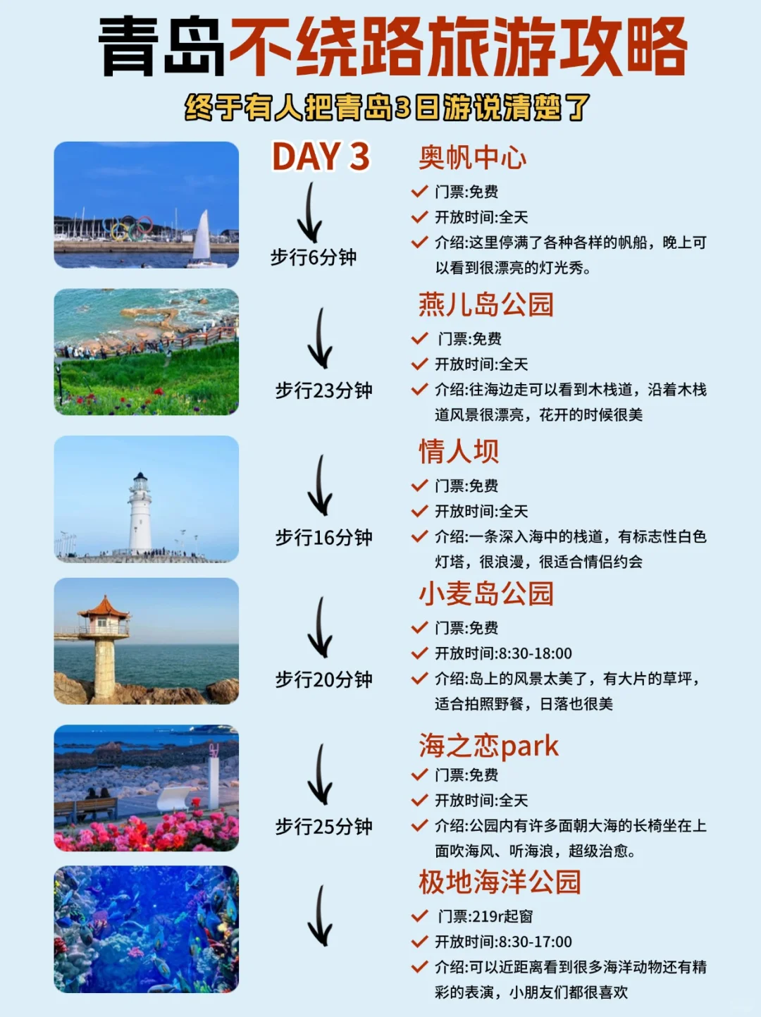 青岛三天两夜旅游超全攻略