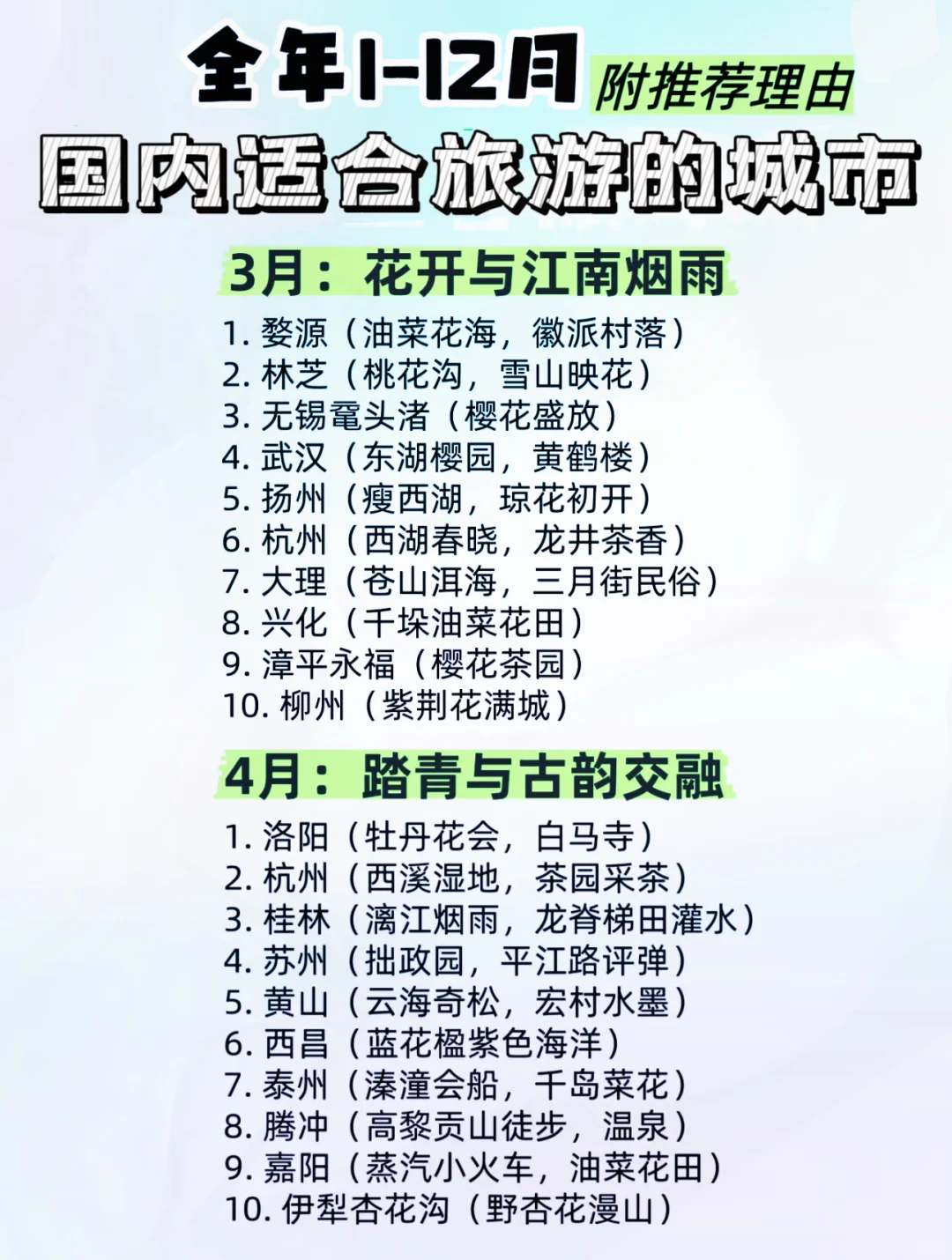 【2025】全年1-12🈷️适合去的旅游地，超全篇🔥