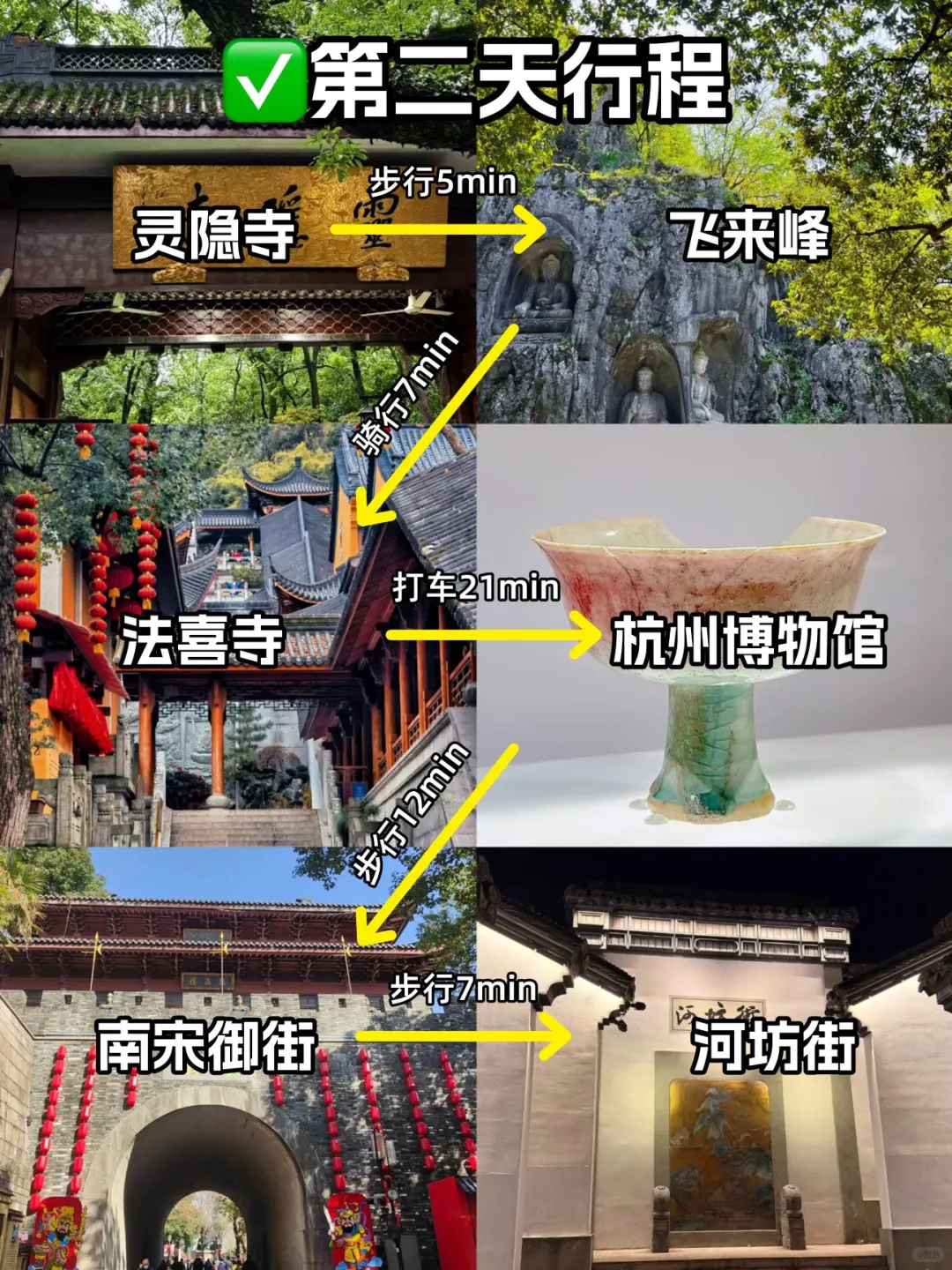 7.21杭州旅游已回。。我是真的崩溃了😭-