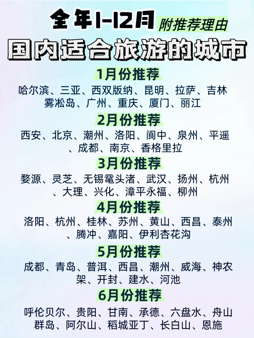 【2025】全年1-12🈷️适合去的旅游地，超全篇🔥