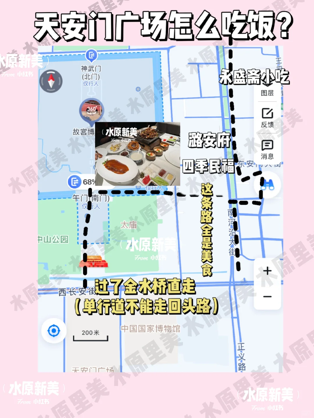 天安门广场不走回头路❓天安门广场路线