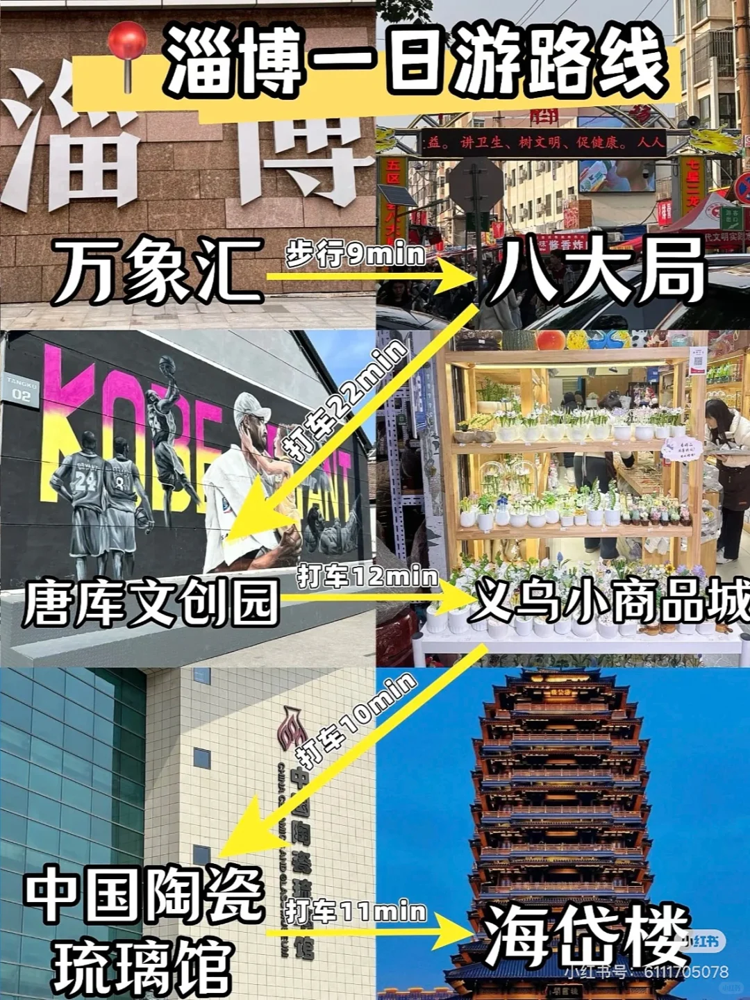 淄博的旅游攻略来了