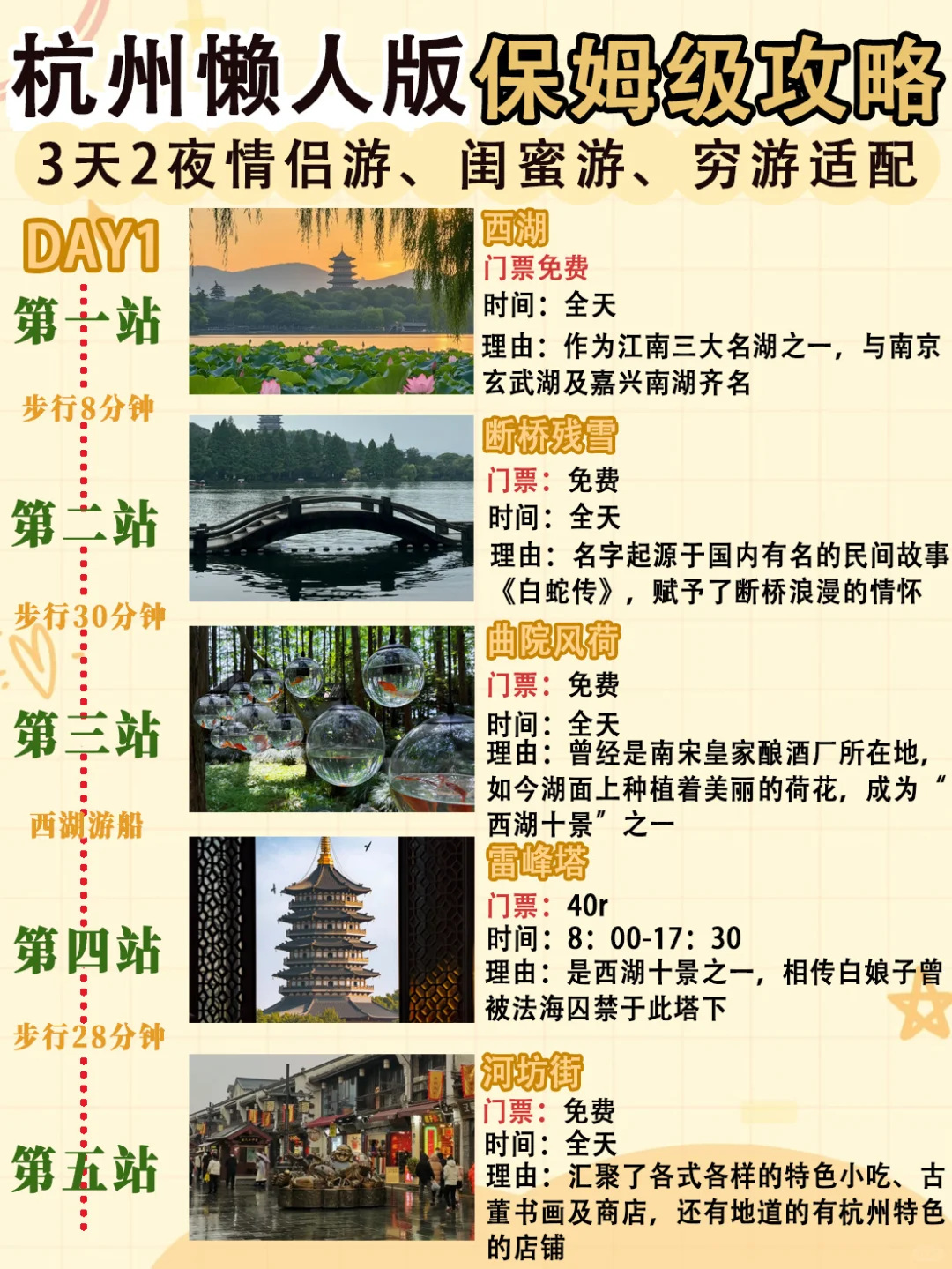 杭州3日游攻略｜6-7月来杭州直接跟着玩！