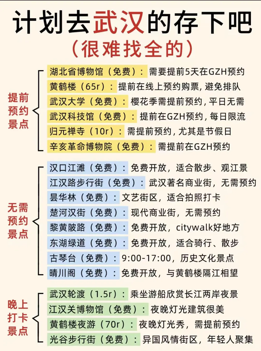 一起去武汉吧！✈️