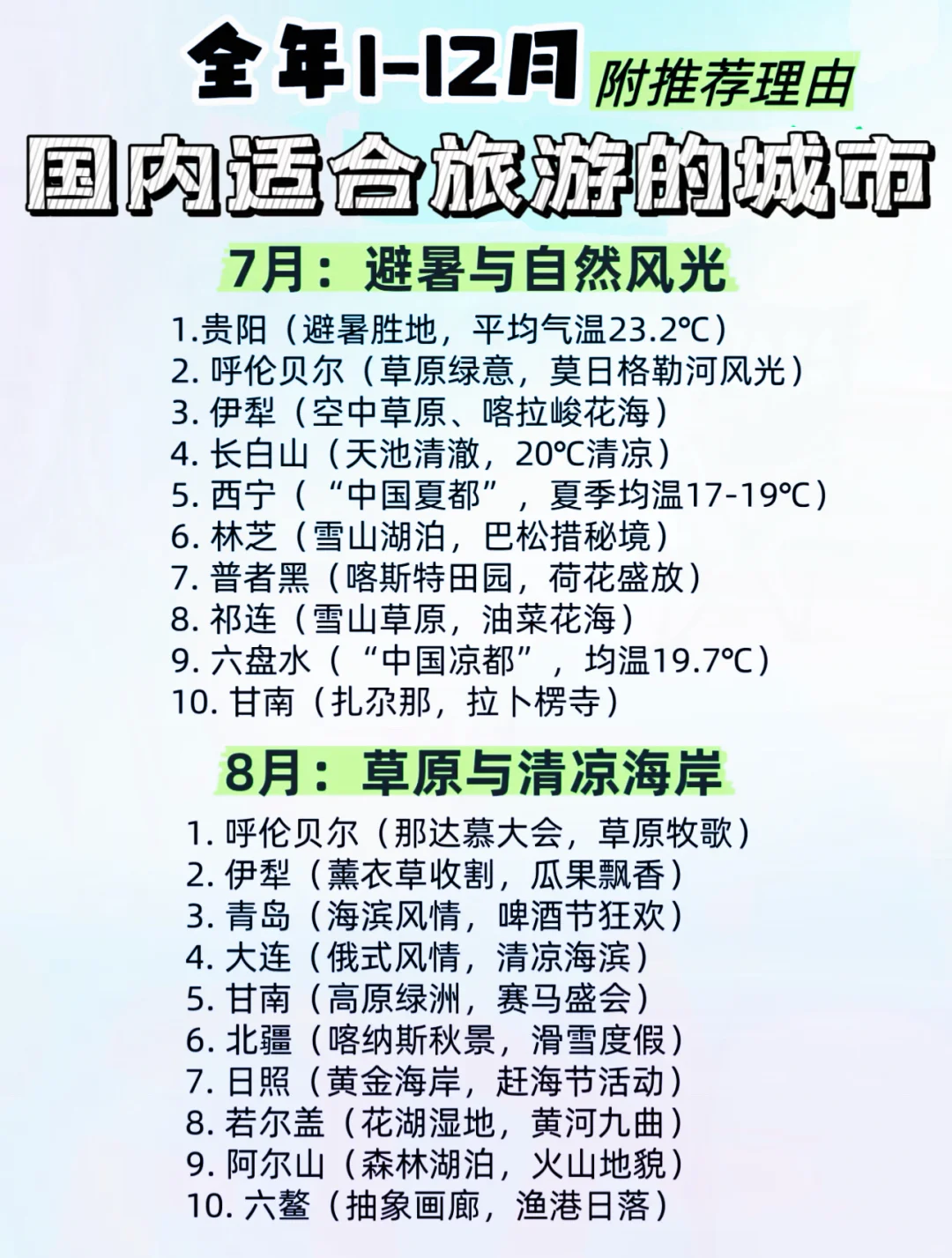 【2025】全年1-12🈷️适合去的旅游地，超全篇🔥