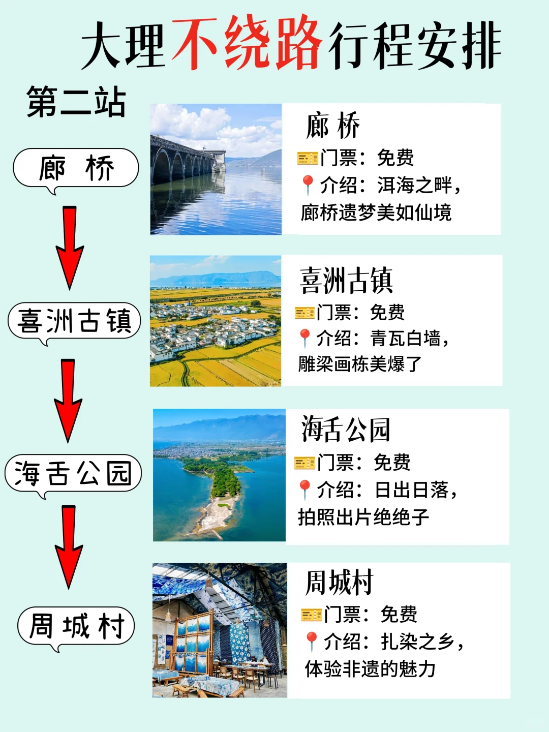 本人熬夜整理了一份很实用的大理旅游攻略