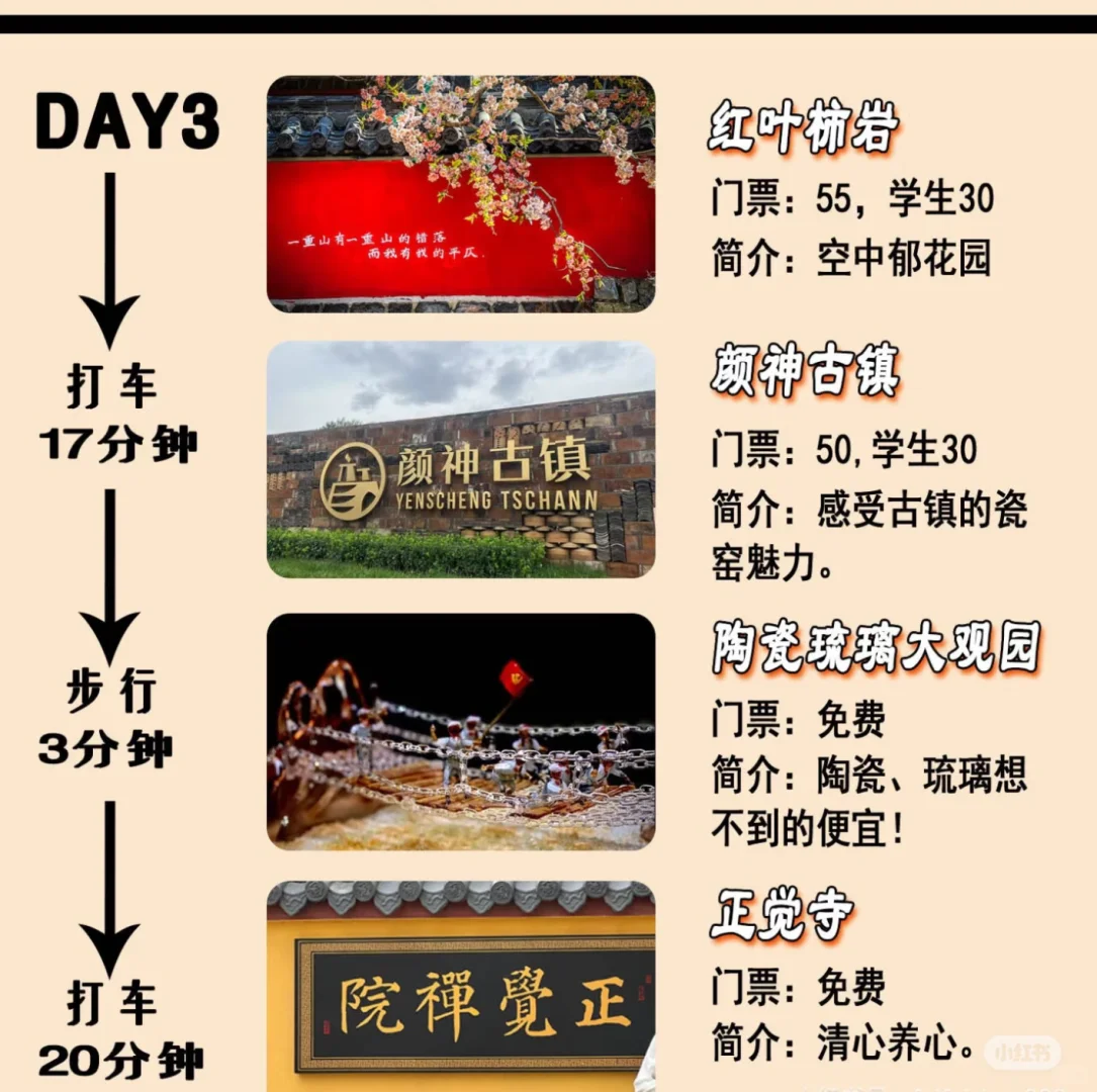 淄博的旅游攻略来了