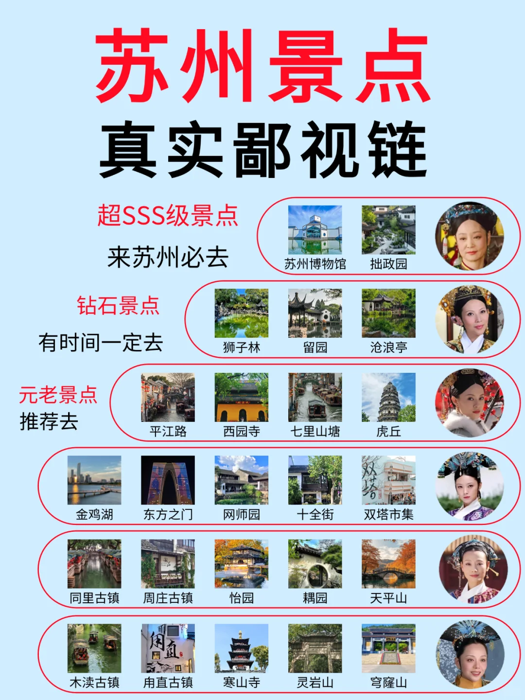 苏州景点真实鄙视链‼️土著整理景点游玩攻略