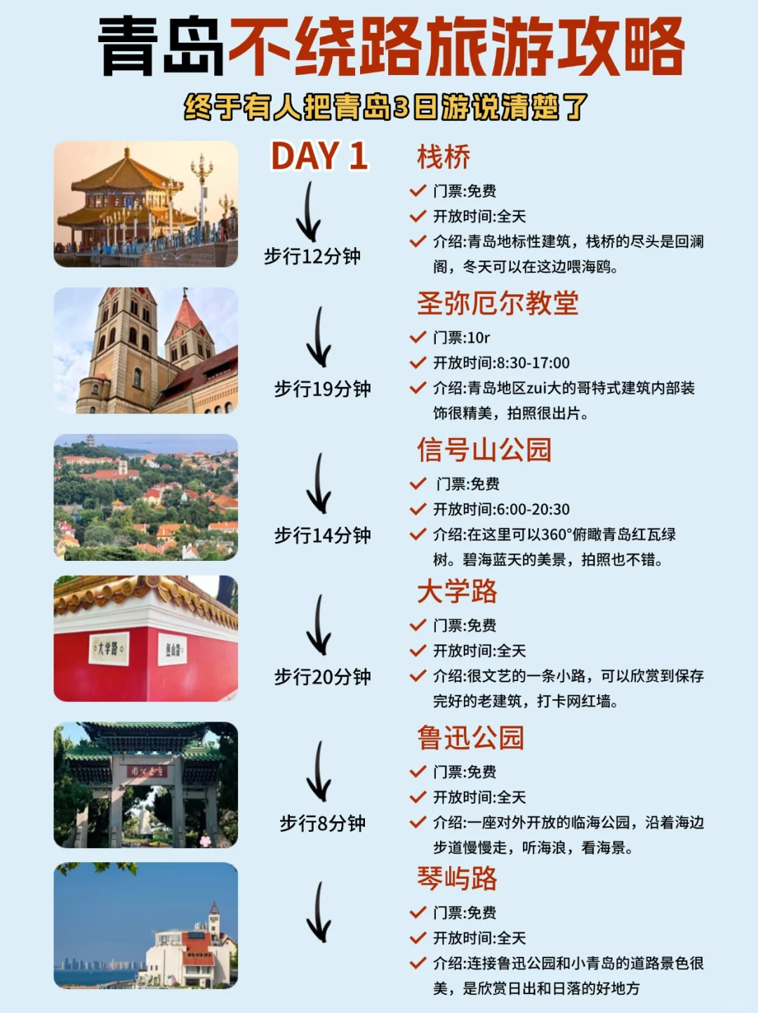 青岛三天两夜旅游超全攻略