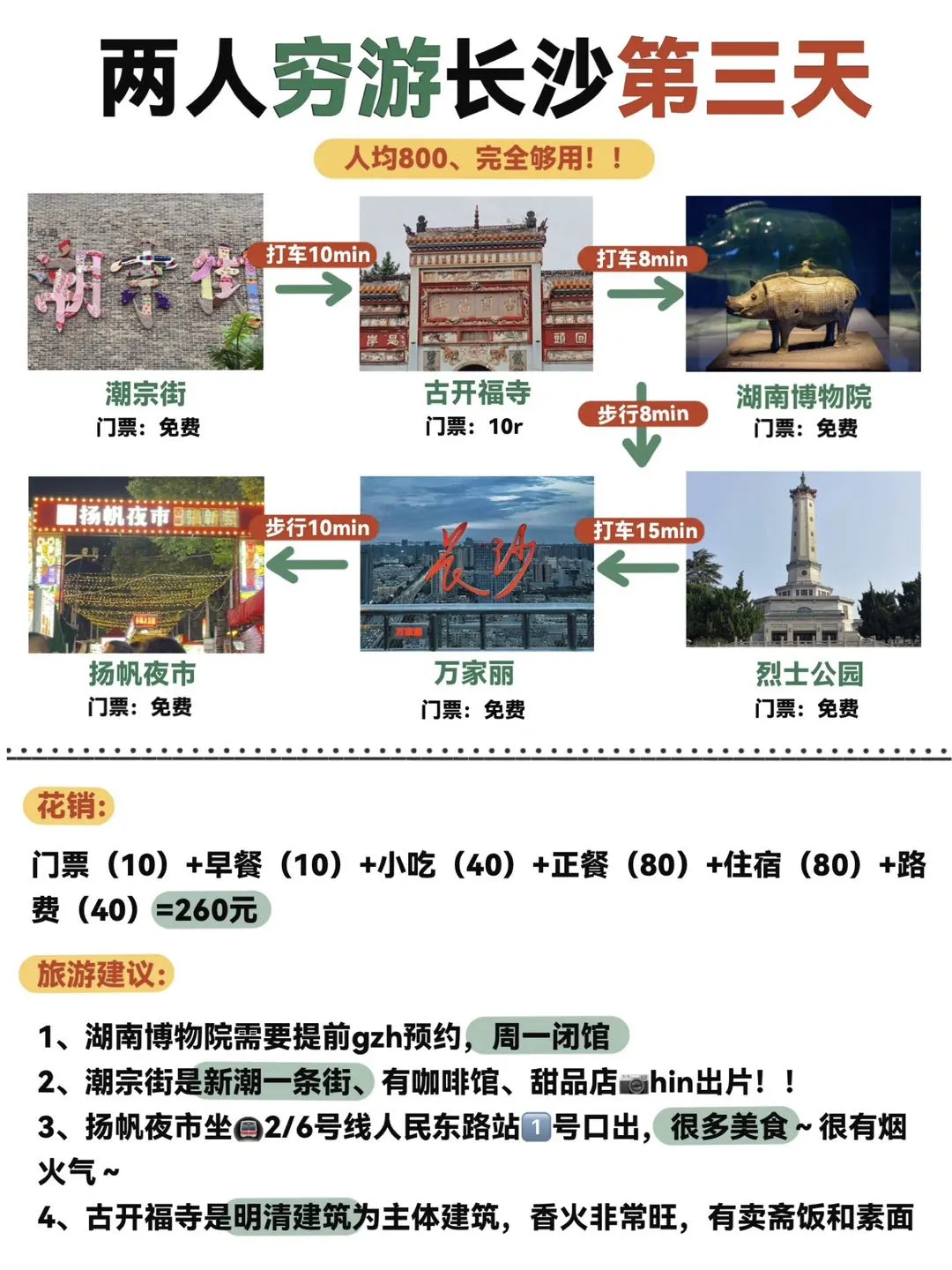 长沙会惩罚每一个不做攻略的人…🥵🥵🥵