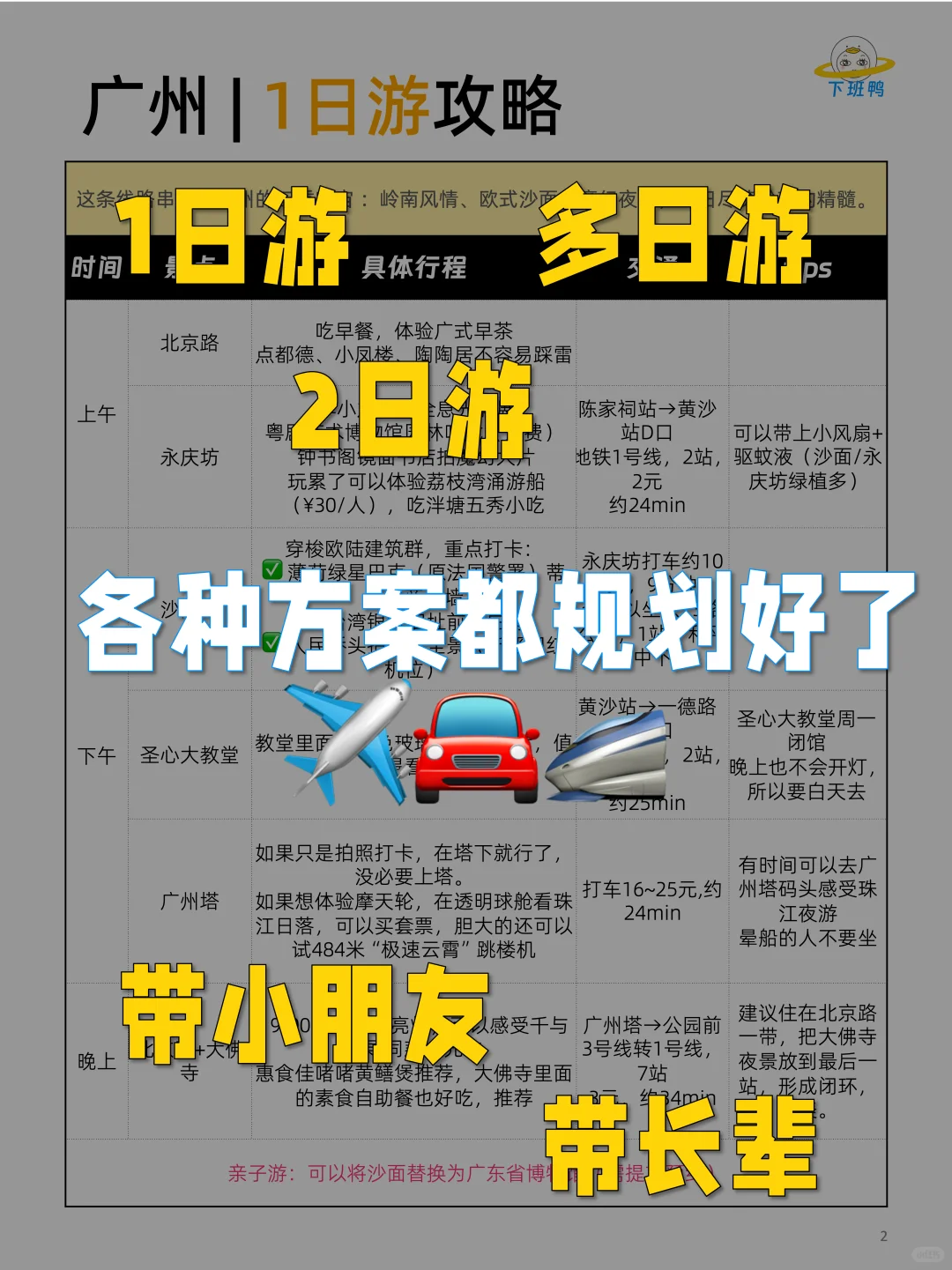 我的广州旅游攻略，已经到了 next level