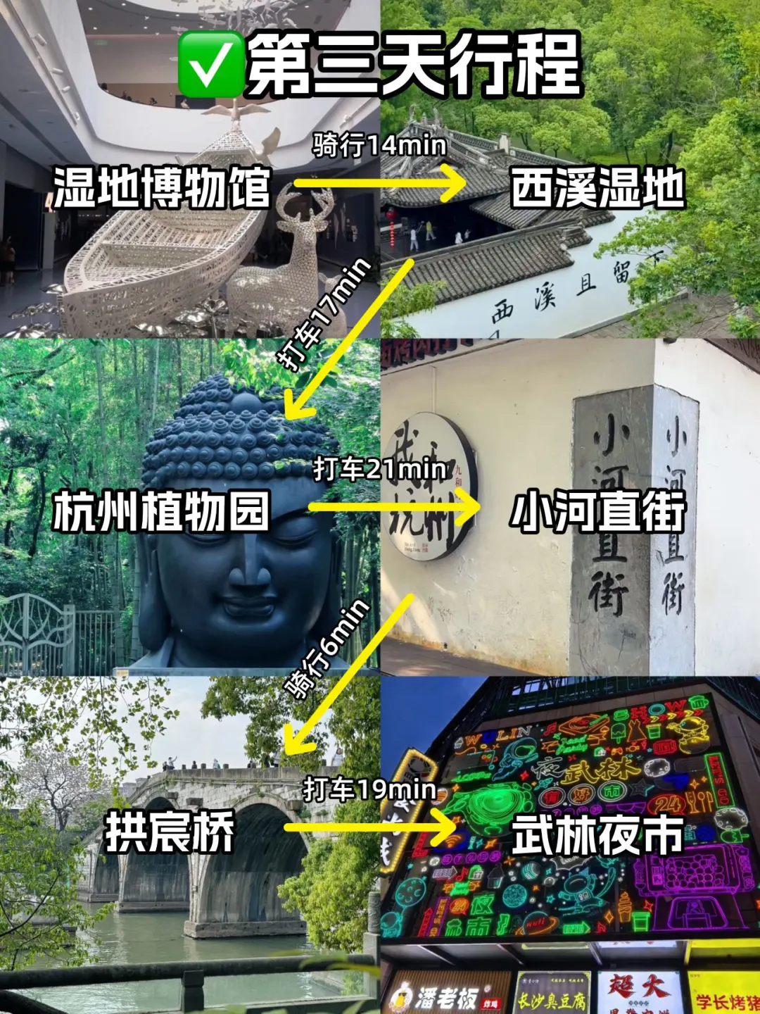 7.21杭州旅游已回。。我是真的崩溃了😭-
