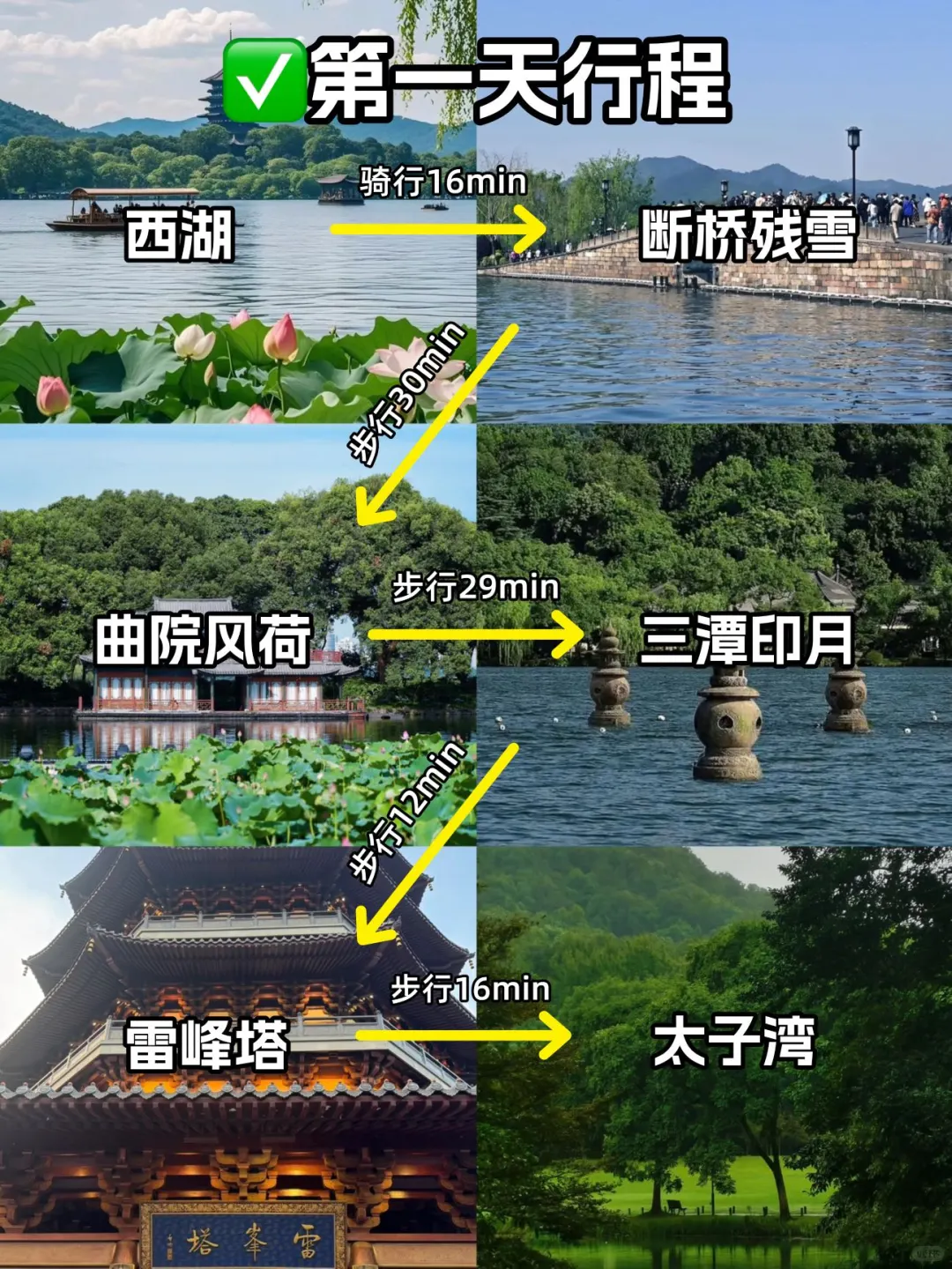7.21杭州旅游已回。。我是真的崩溃了😭-