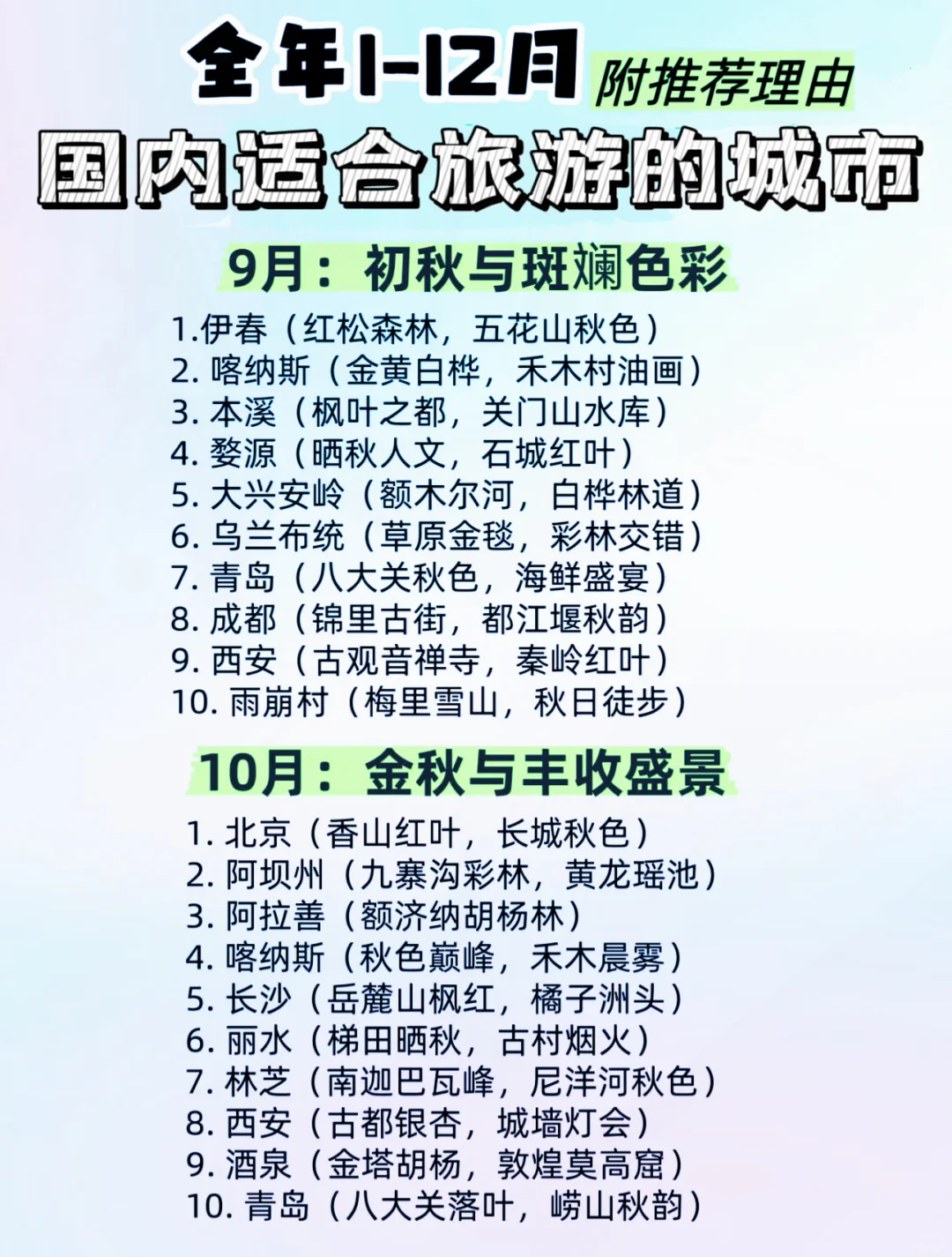 【2025】全年1-12🈷️适合去的旅游地，超全篇🔥