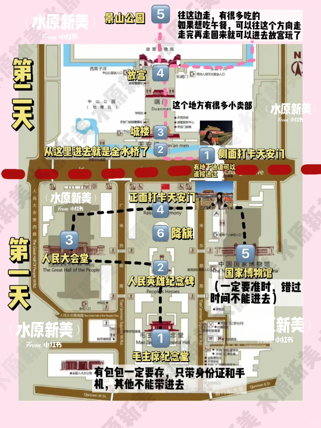 天安门广场不走回头路❓天安门广场路线