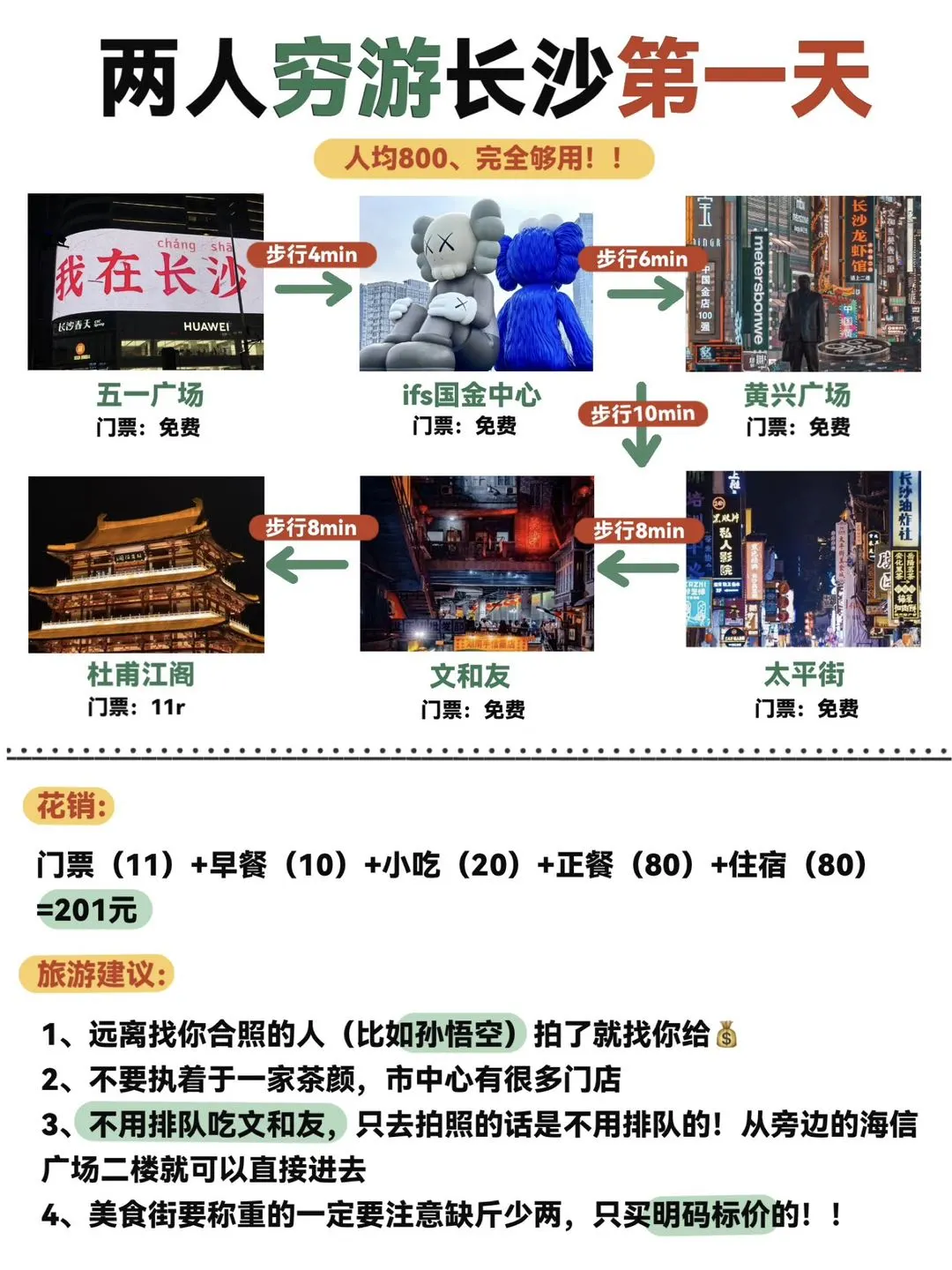 长沙会惩罚每一个不做攻略的人…🥵🥵🥵