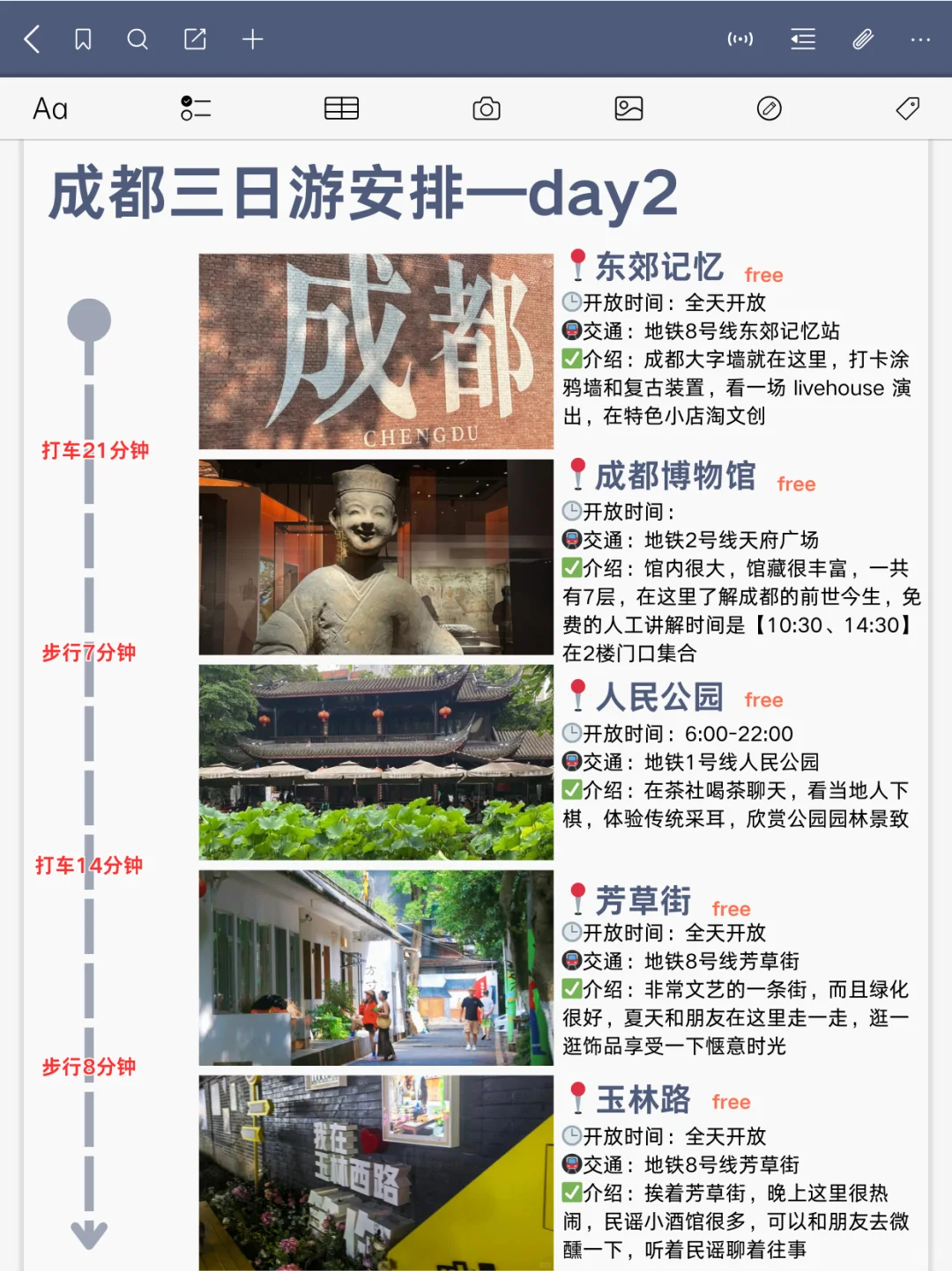 📍7.13成都刚回，总结一下自己的真实感受