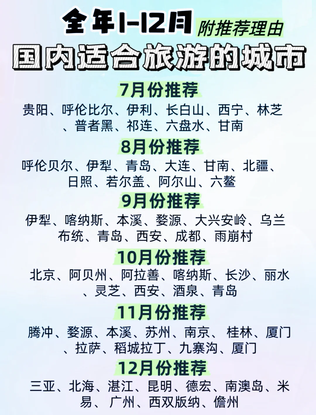【2025】全年1-12🈷️适合去的旅游地，超全篇🔥