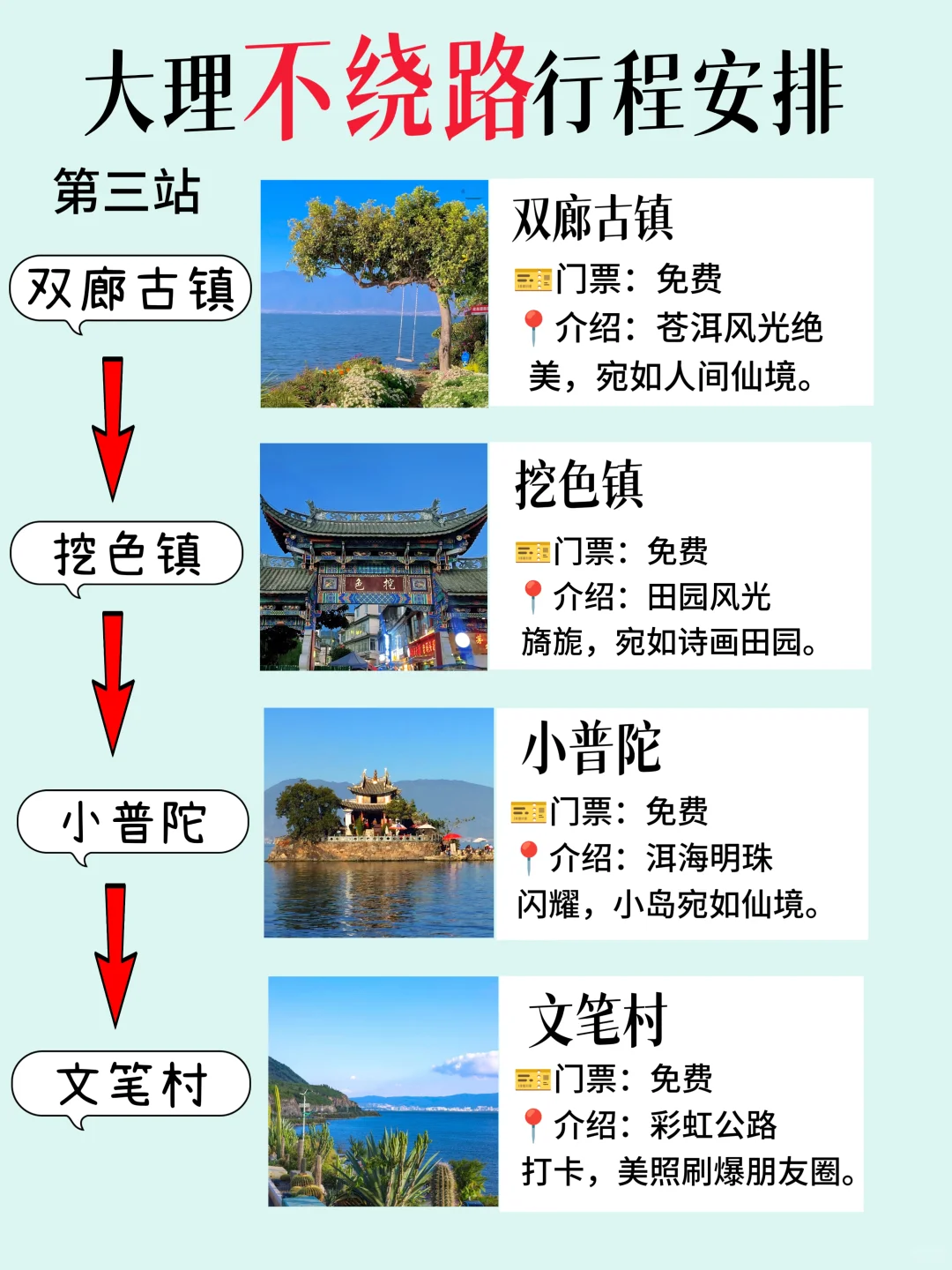 本人熬夜整理了一份很实用的大理旅游攻略