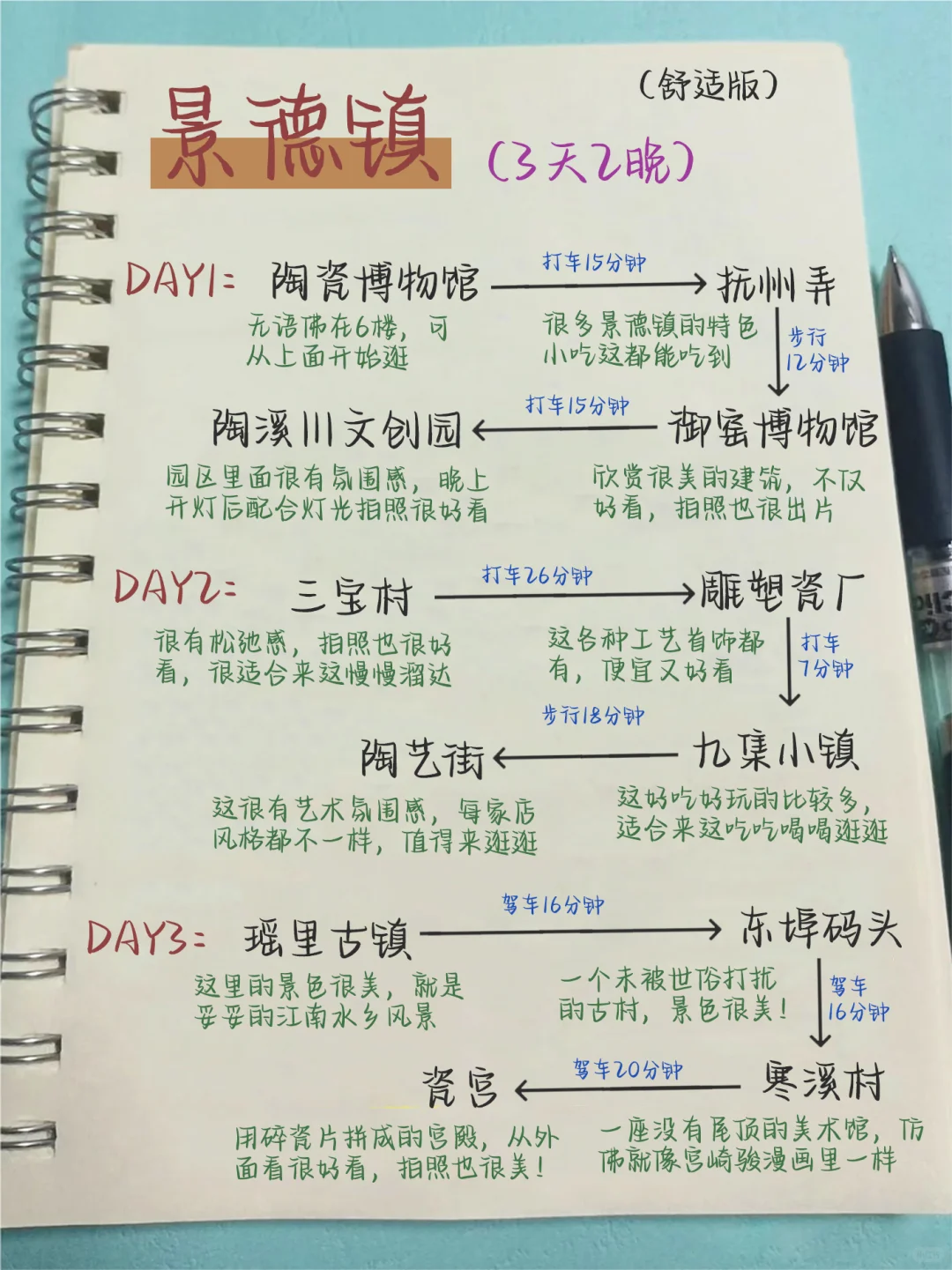 景德镇3天2晚舒适版游玩攻略来啦