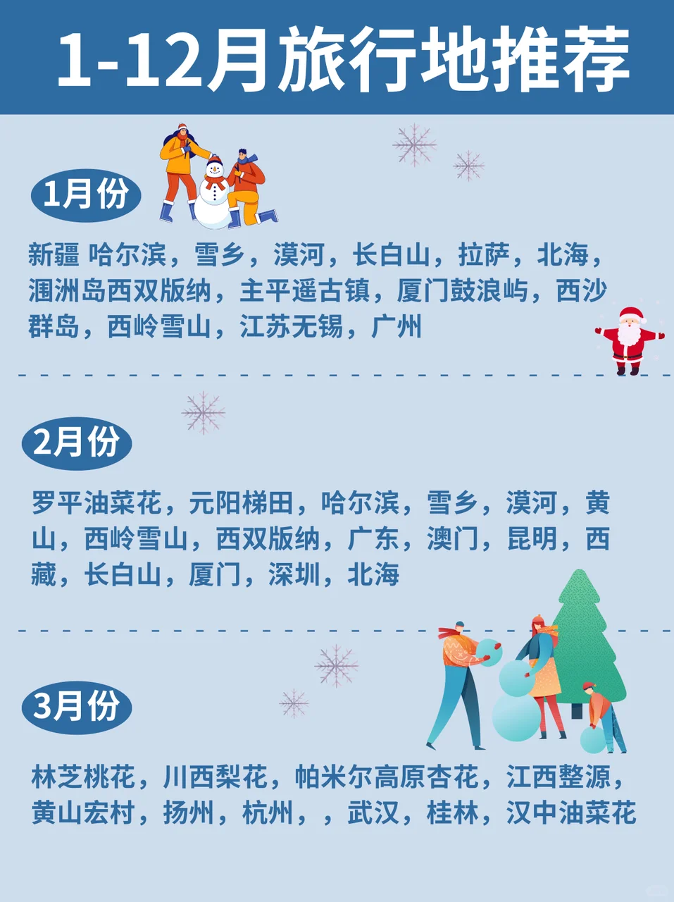 国内每月适合去哪玩❓地图攻略!年年都能用!