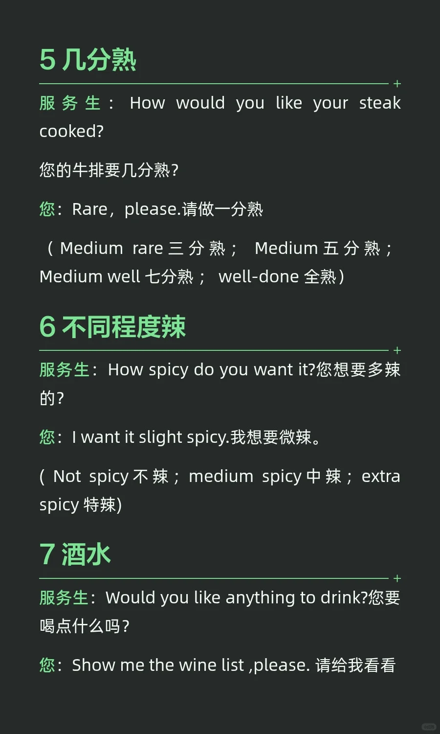 出国旅游，到餐厅不知道该怎么说，看过来