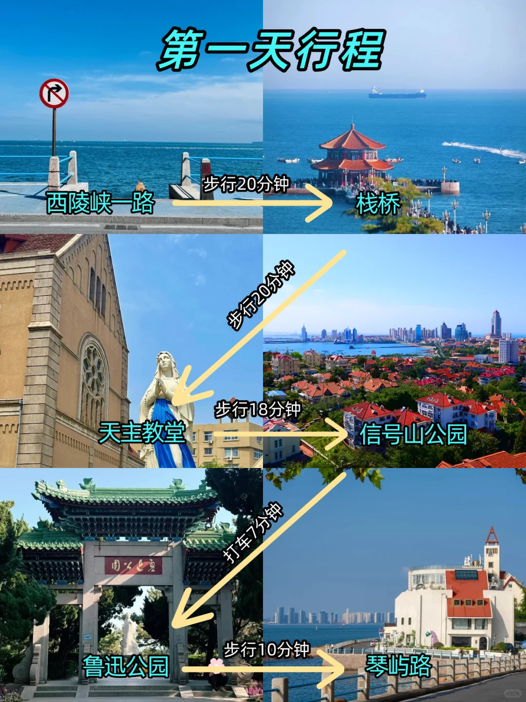 📍7.31青岛已回，说点大实话