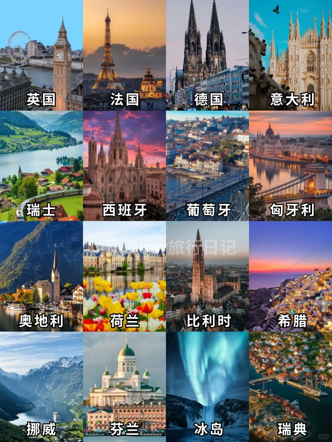欧洲旅游攻略🗺️一站式畅玩指南✨