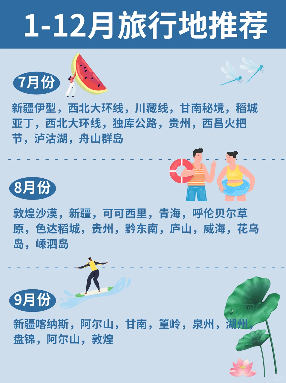 国内每月适合去哪玩❓地图攻略!年年都能用!