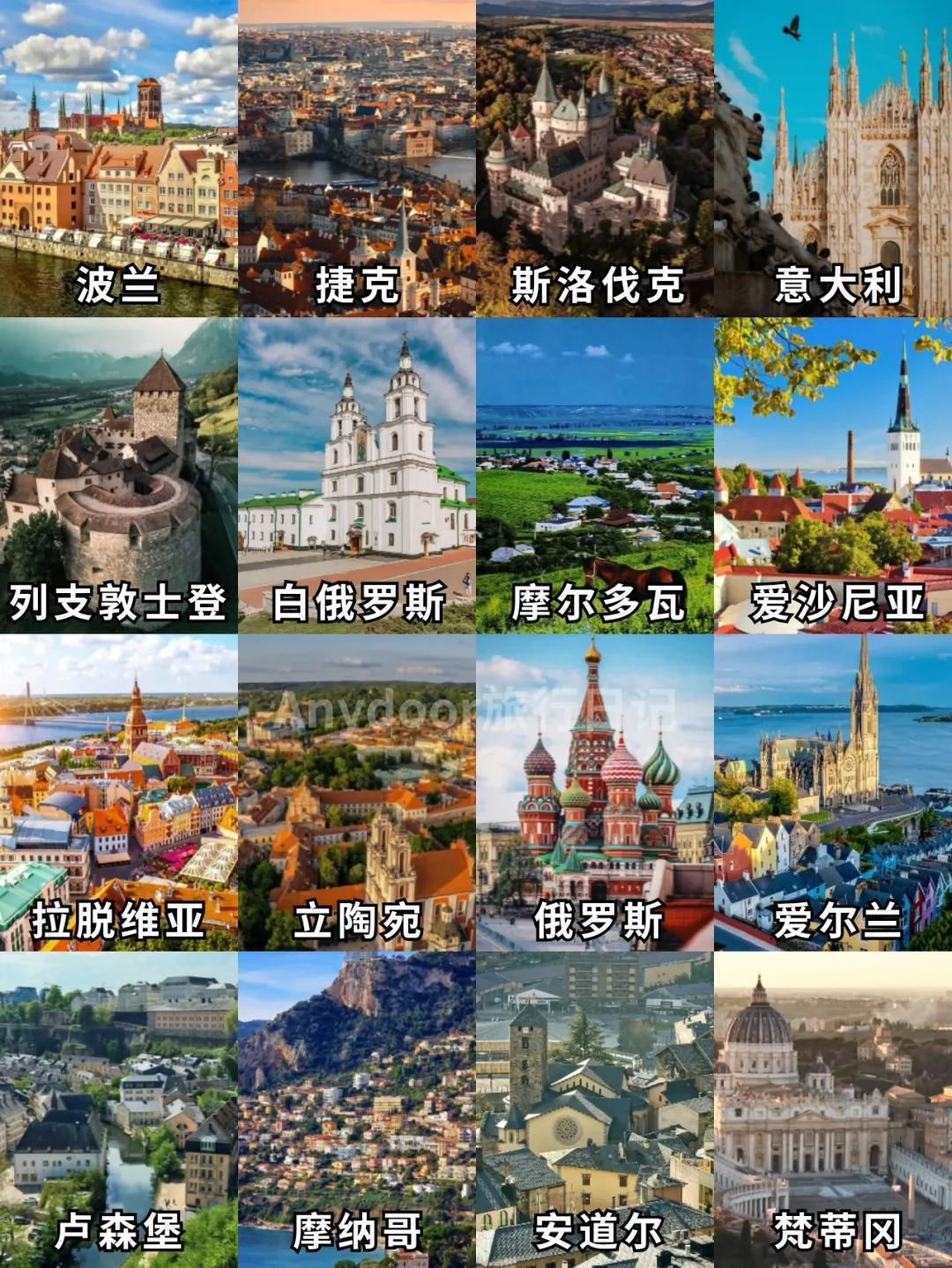 欧洲旅游攻略🗺️一站式畅玩指南✨