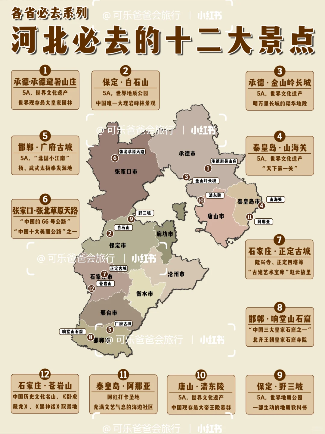 河北必去12大景点，这么近那么美周末到河北