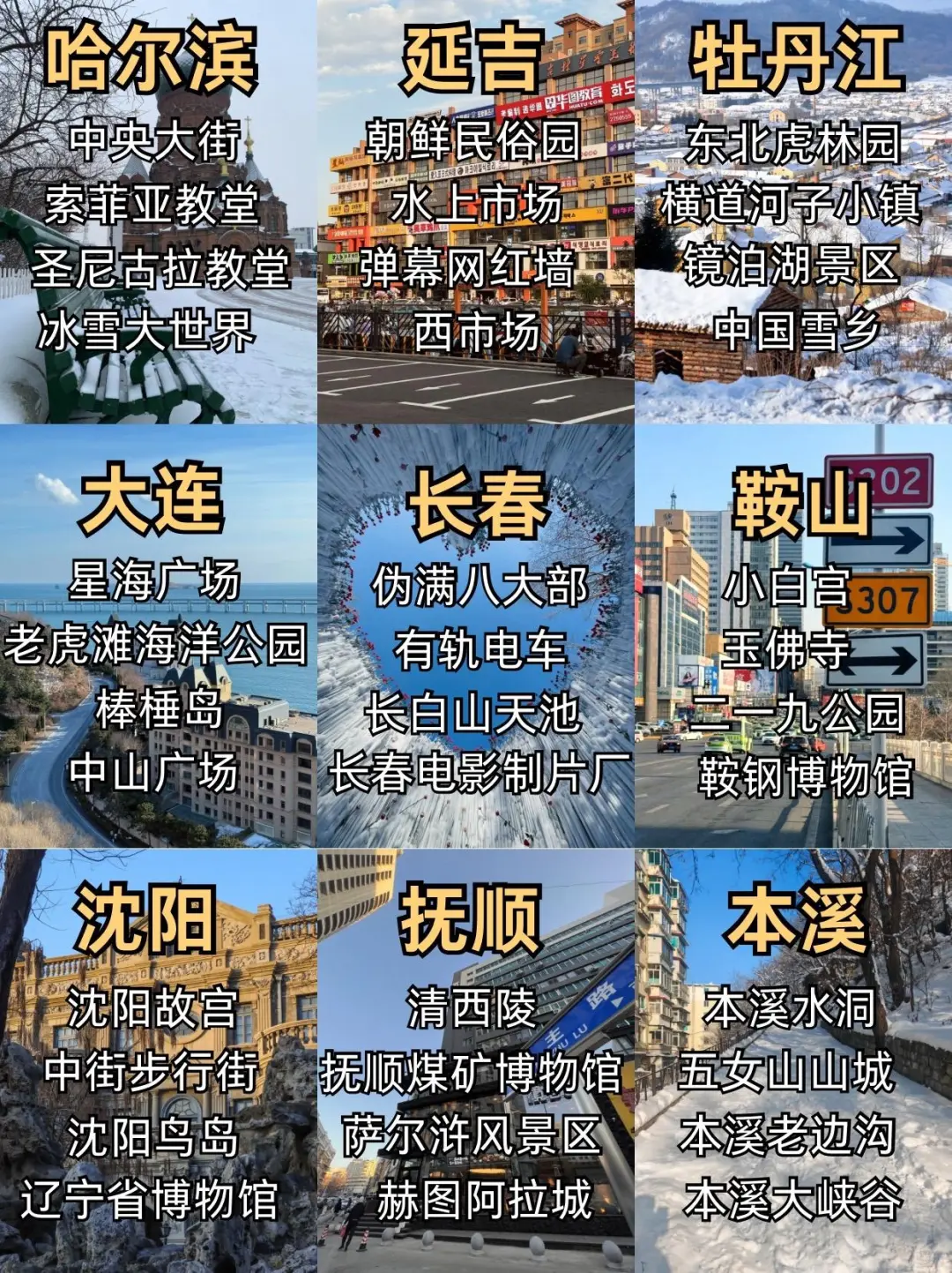 旅游—辽宁