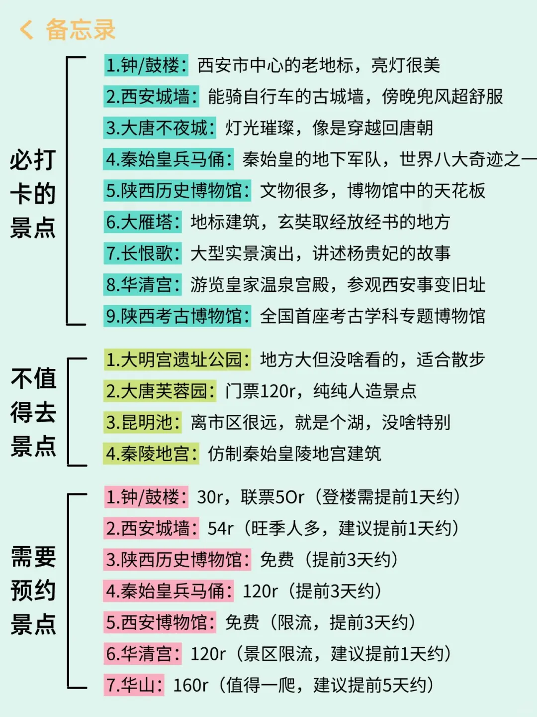 去了西安7次的攻略😤能帮一个是一个