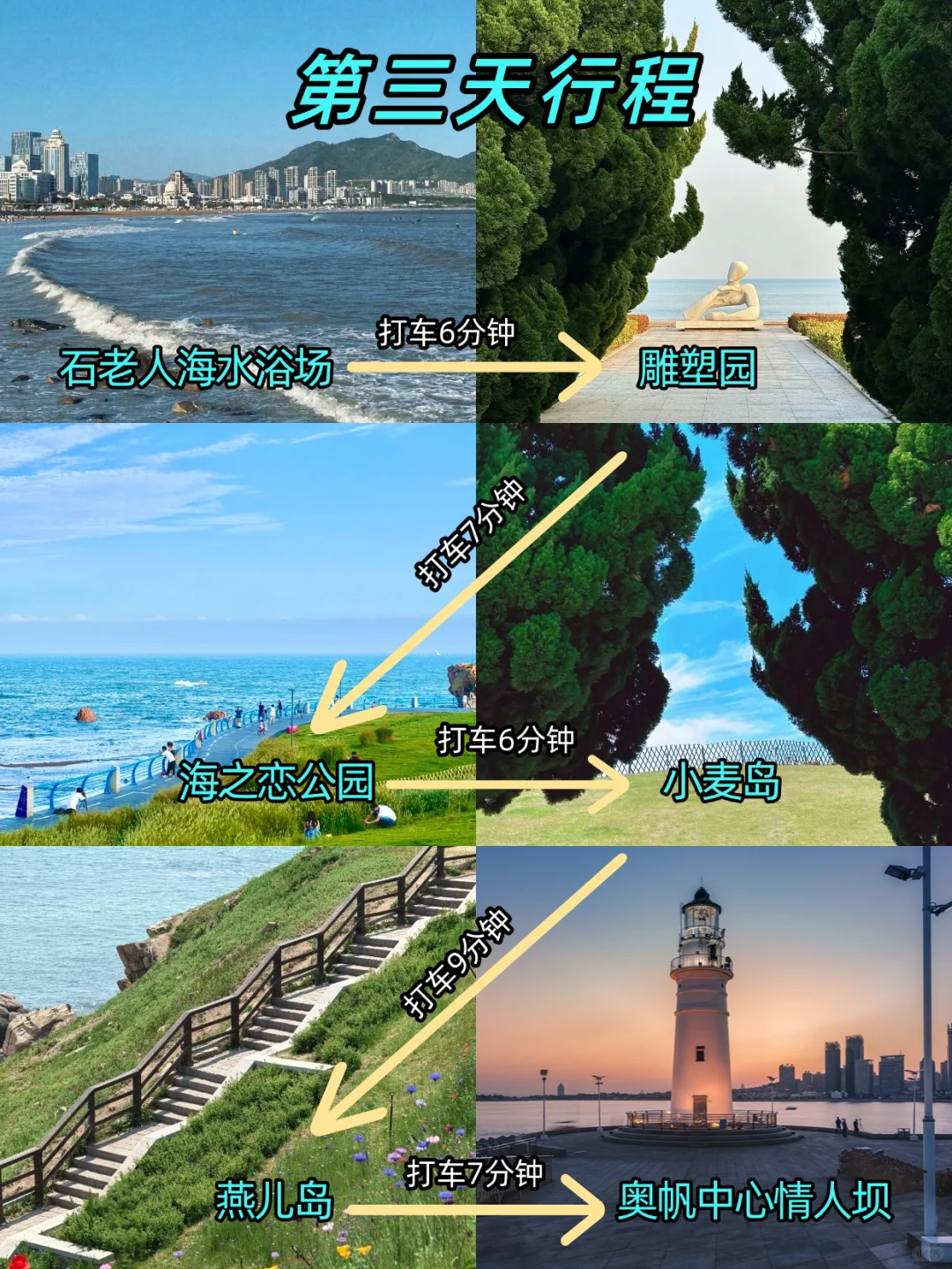 📍7.31青岛已回，说点大实话