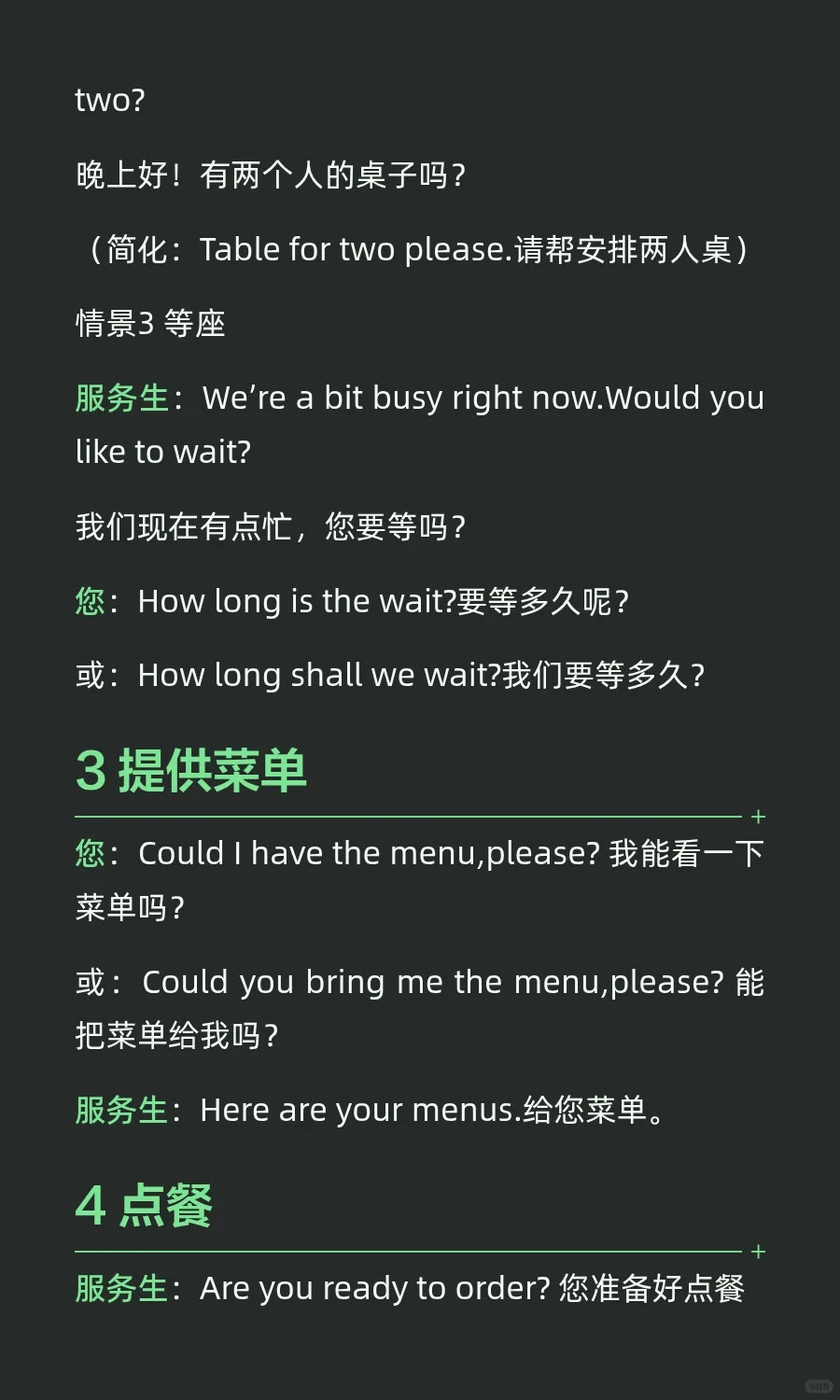 出国旅游，到餐厅不知道该怎么说，看过来